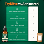 TryKitto Olio di Origano