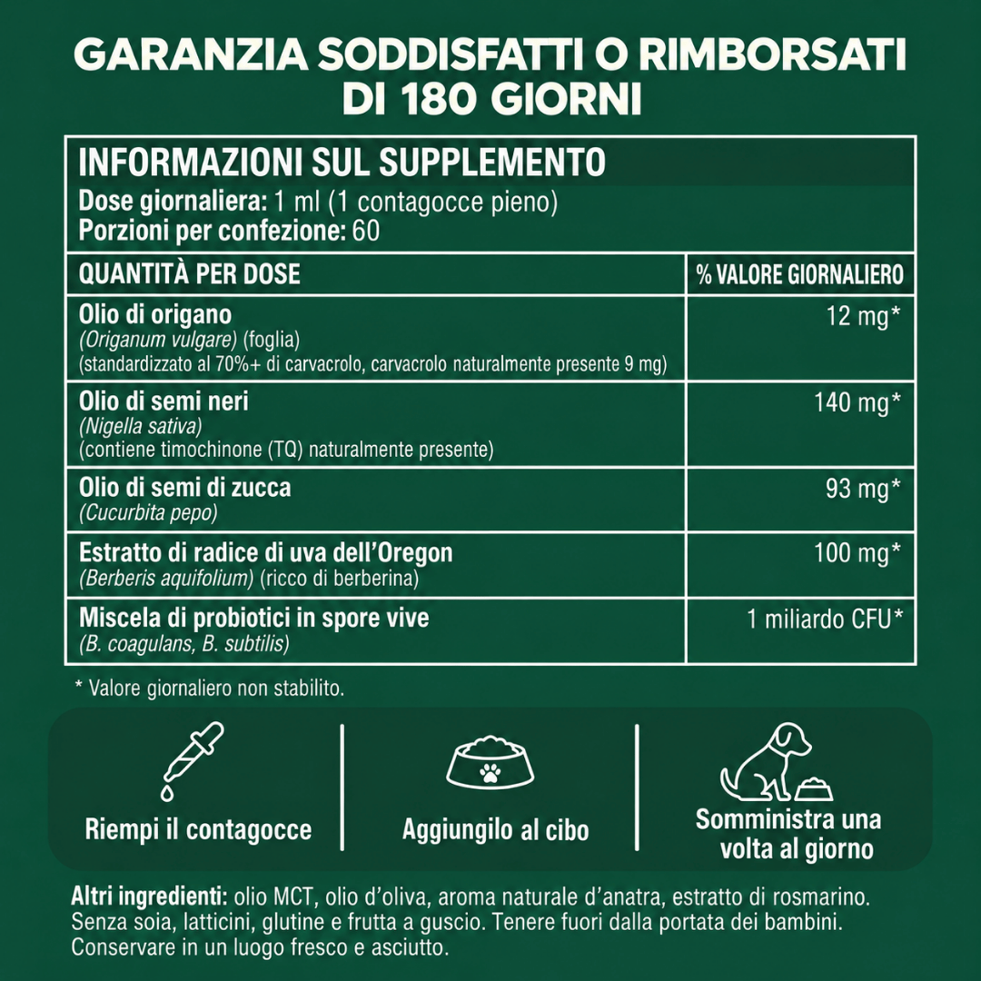 TryKitto Olio di Origano