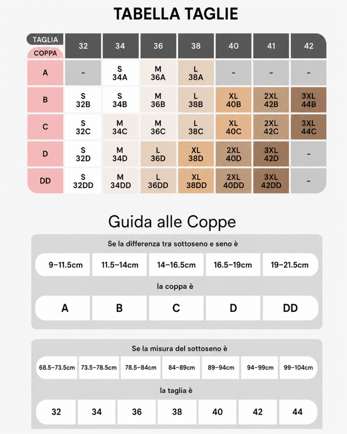 Reggiseno Invisibile Comfort GelForma™