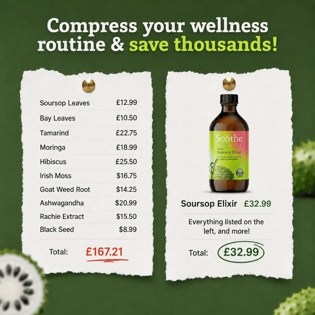 Soursop Elixir (copy)