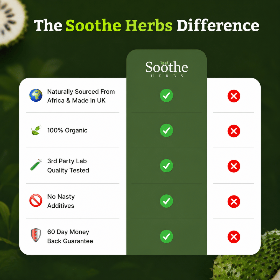 Soursop Elixir (copy)